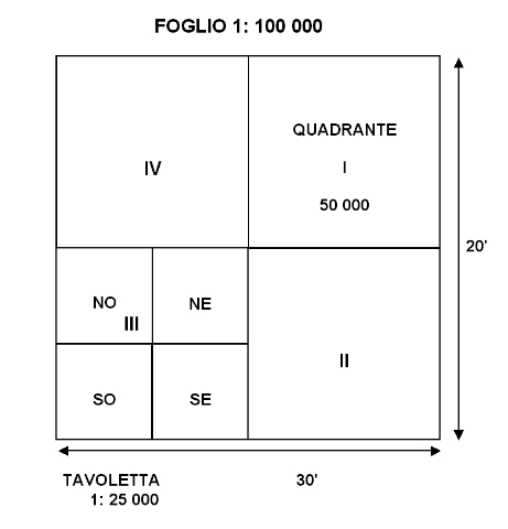 Foglio_Tavoletta